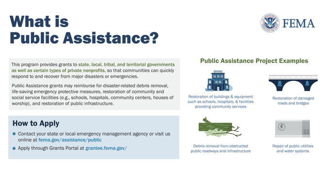 Deadline Extended for FEMA Public Assistance Requests in 11 Oregon Counties and One Tribe