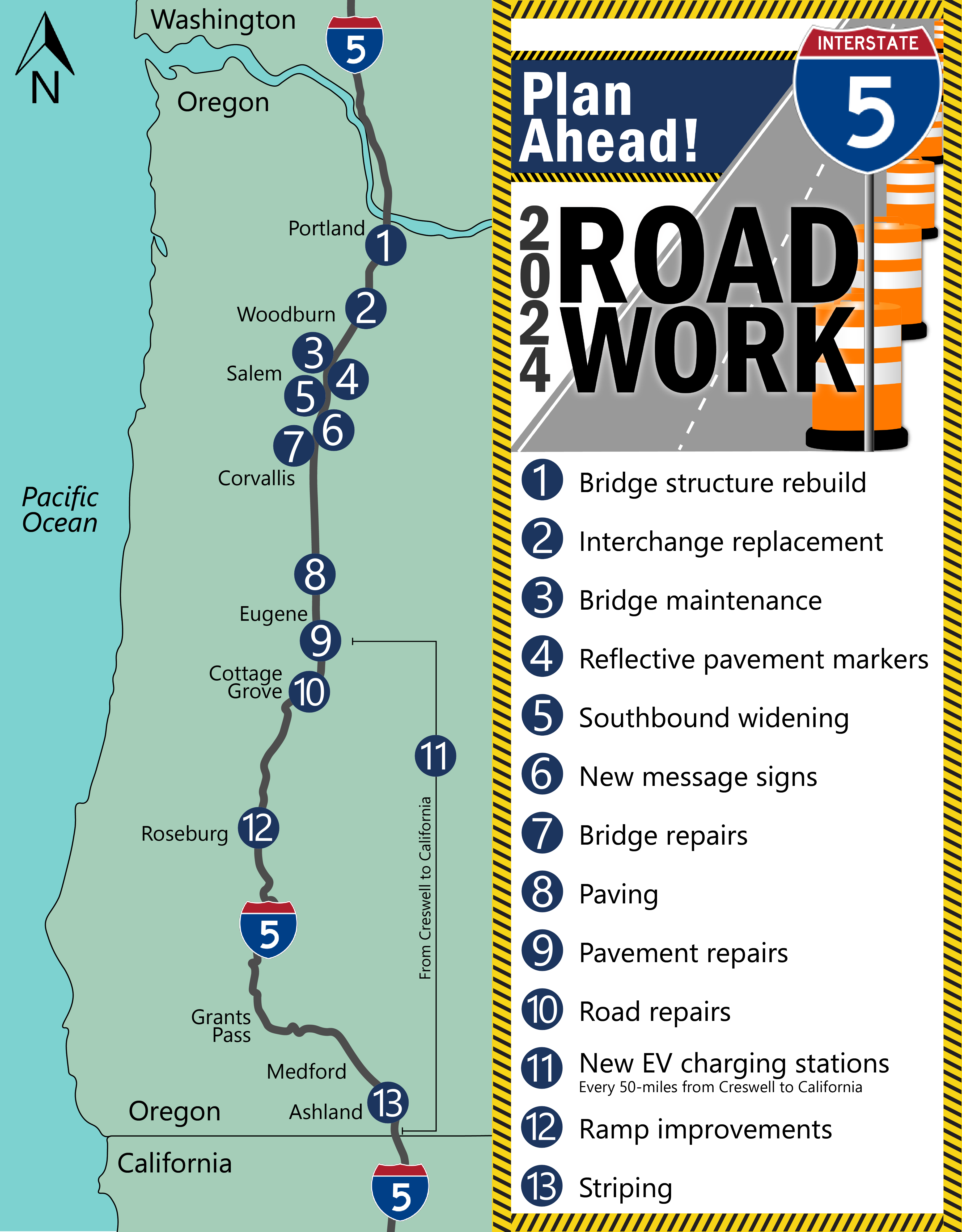 Multiple Construction Projects on I-5 are Scheduled for Completion in 2024